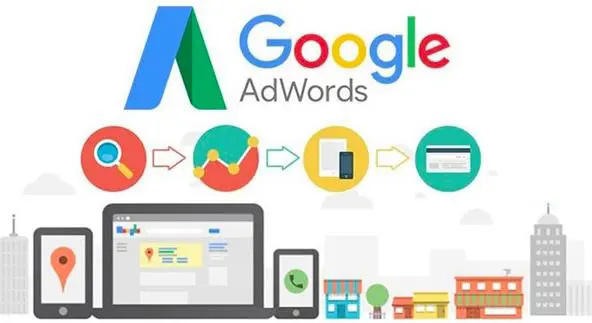 连云港沧州B2B海外推广